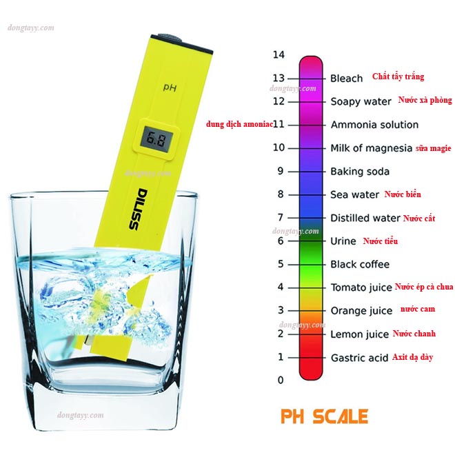 Độ pH trong nước là gì ,chỉ số ph ảnh hưởng tới sức khỏe như thế nào?