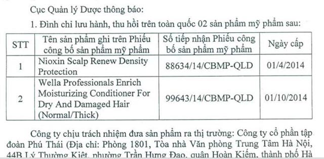 Đình chỉ lưu hành và thu hồi mỹ phẩm