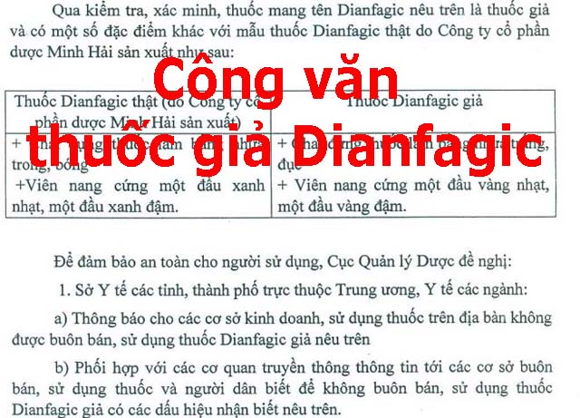  Công văn gửi Sở Y tế các tỉnh thành phố trực thuộc Trung ương và Các bệnh viện trực thuộc Bộ về thuốc giả Dianfagic